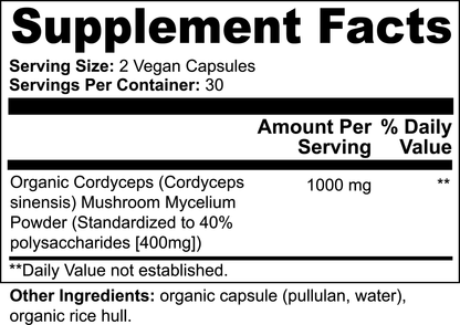 Hongo cordyceps