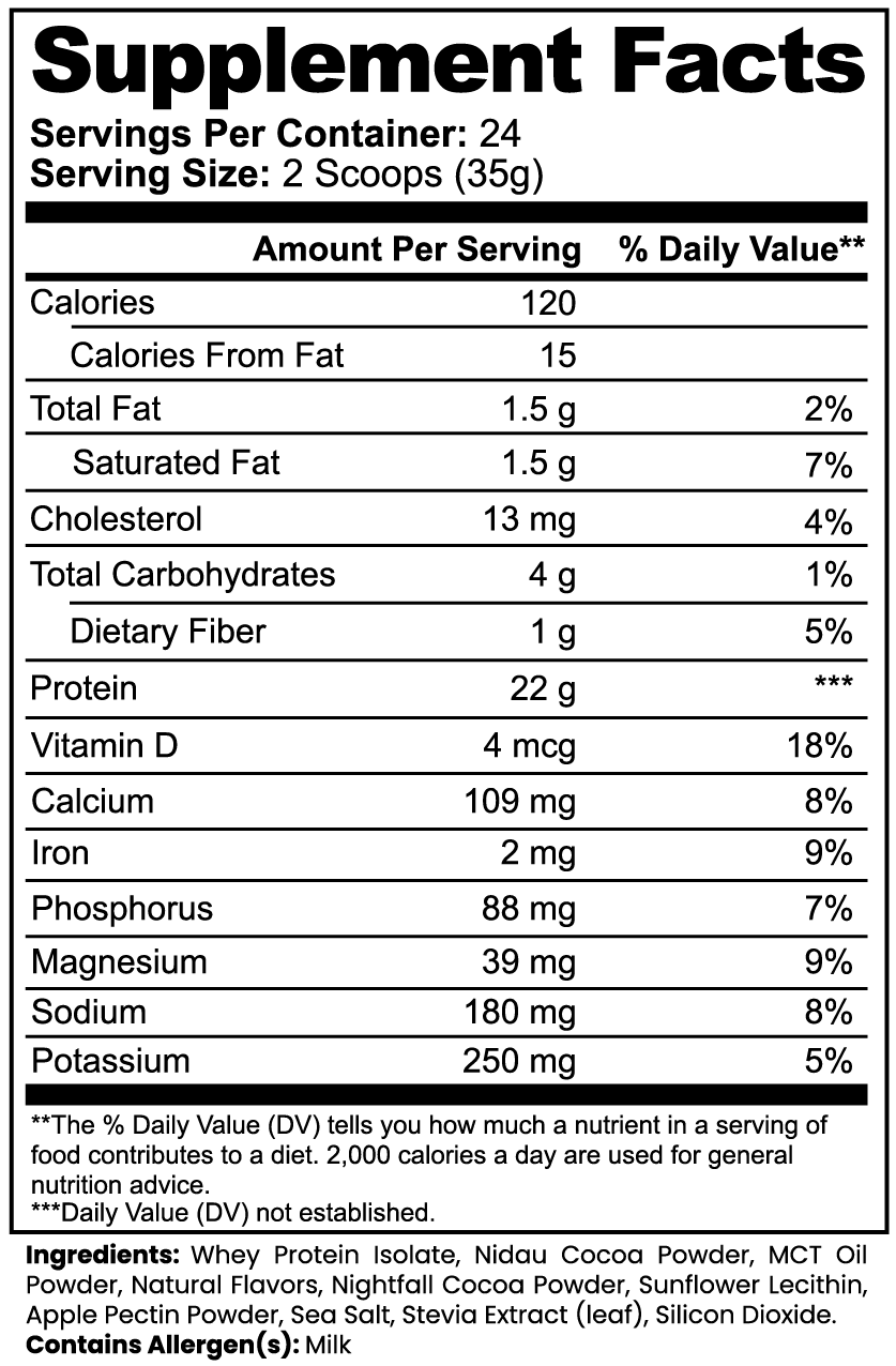 Peak Performance Whey Protein Isolate (Chocolate)