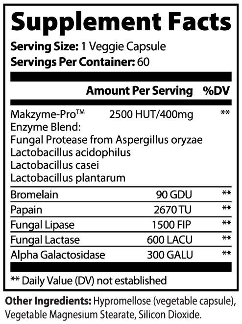 Guts 2 Grow - Digestive Enzyme Pro Blend